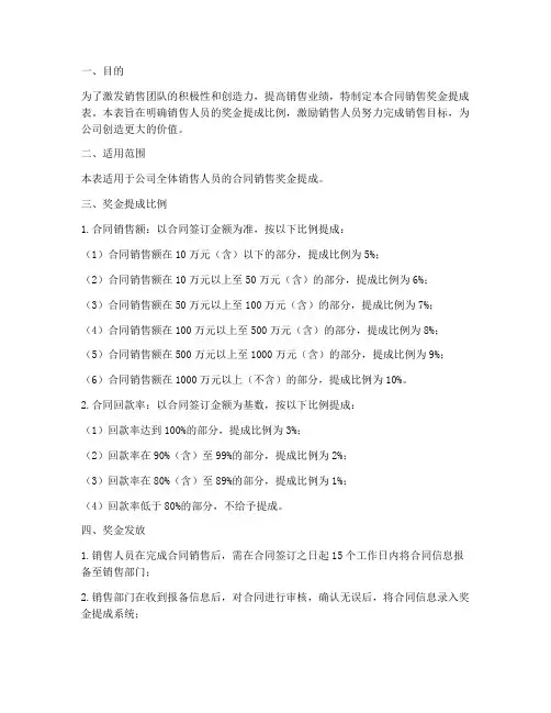合同销售奖金提成表
