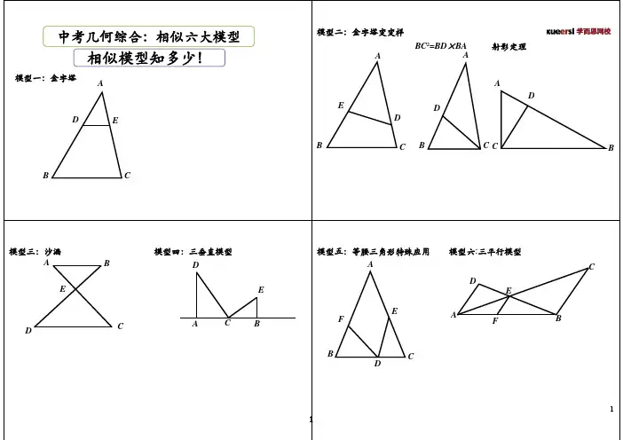 中考几何综合：相似六大模型
