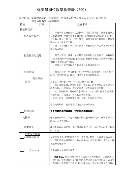 保安员岗位观察检查表SOC