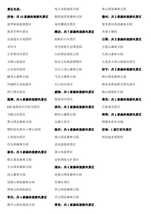 景区名录