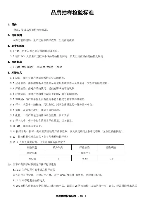 品质AQL抽样标准