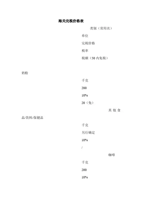 海关完税价格表 