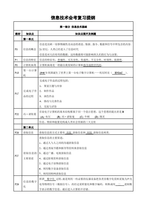 高一信息技术会考知识点
