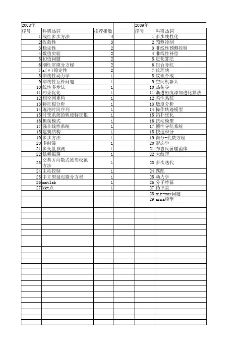 【国家自然科学基金】_线性多步方法_基金支持热词逐年推荐_【万方软件创新助手】_20140731