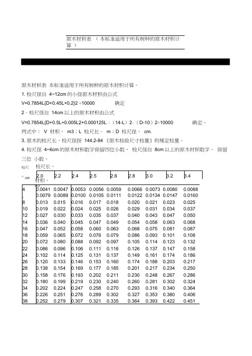原木材积表
