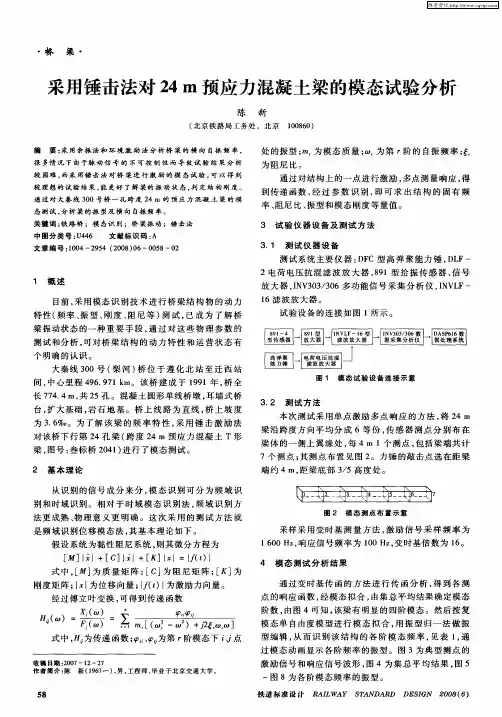 采用锤击法对24m预应力混凝土梁的模态试验分析