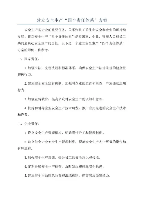 建立安全生产“四个责任体系”方案