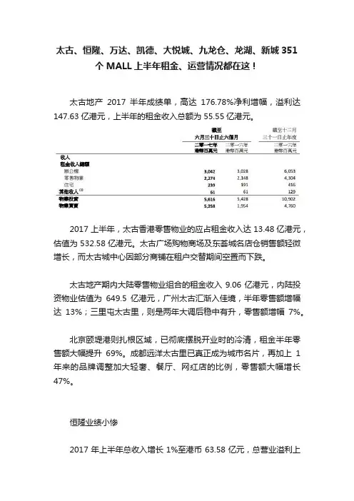 太古、恒隆、万达、凯德、大悦城、九龙仓、龙湖、新城351个MALL上半年租金、运营情况都在这！