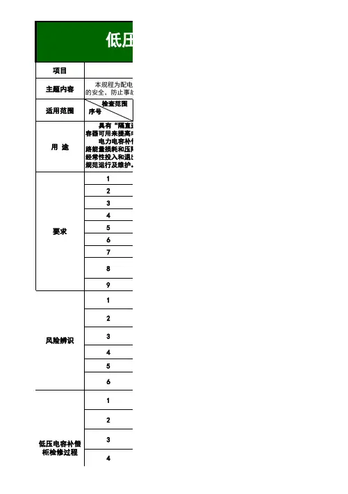 低压电容柜停电检修作业指导书