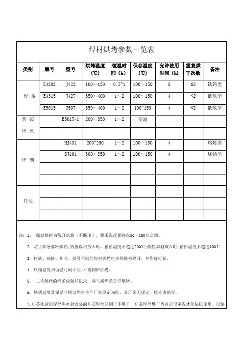 焊材烘干参数
