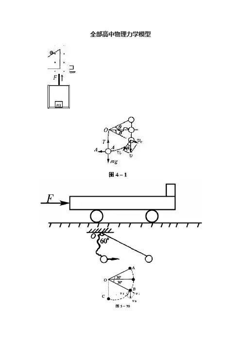 全部高中物理力学模型