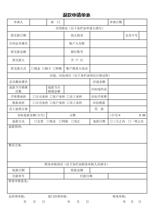 退款申请单表(完整版)