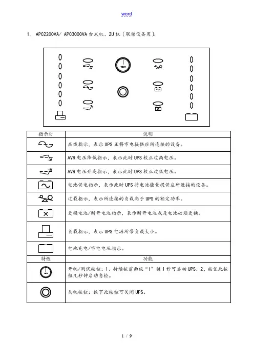 UPS界面说明书和使用说明书