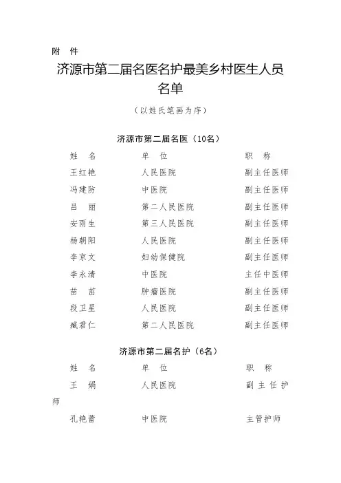 济源市第二届名医名护最美乡村医生人员名单
