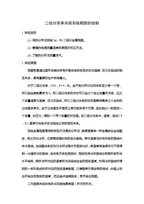 二组分共熔体系相图