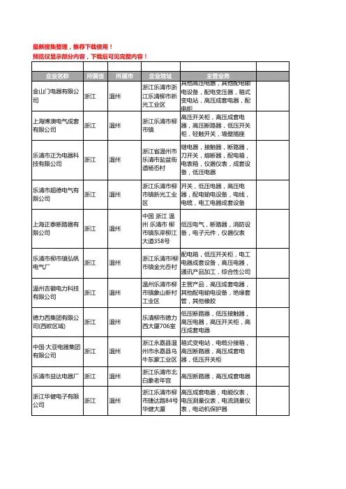 新版浙江省温州高压成套电器工商企业公司商家名录名单联系方式大全339家