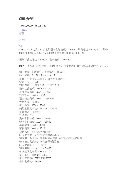 CRH介绍