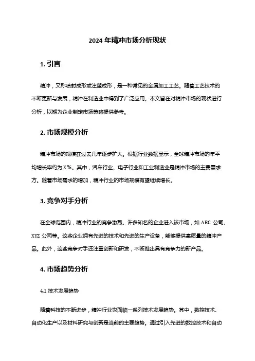 2024年精冲市场分析现状