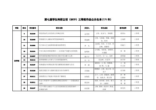 第七届学生科研立项(SRTP)三等奖作品公示名单(171件)