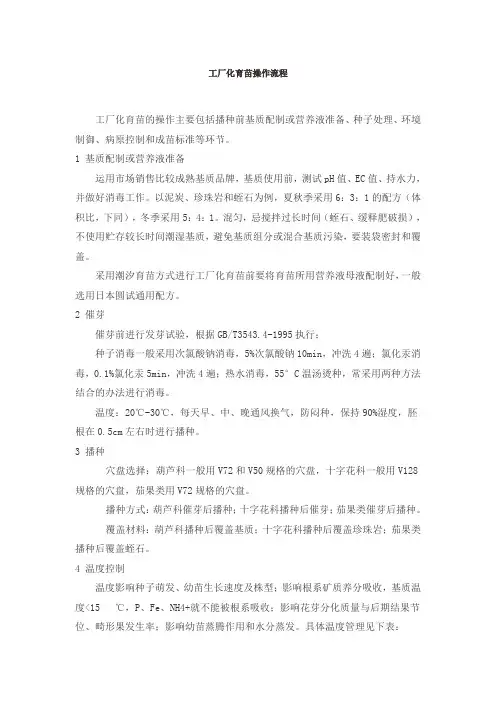 工厂化育苗操作流程
