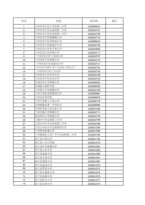 兰州市小学学校标识码