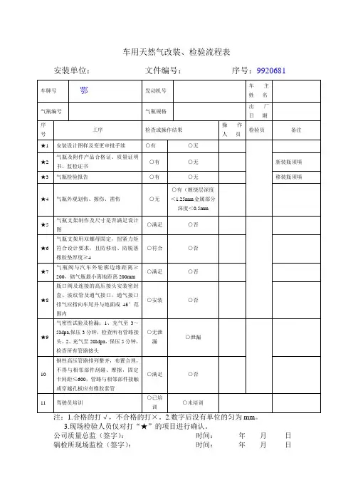 车用天然气改装流程表
