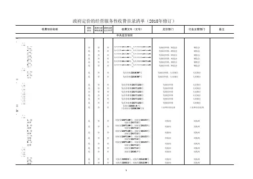 政府定价的经营服务性收费目录清单