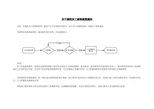 关于规范员工离职流程通知