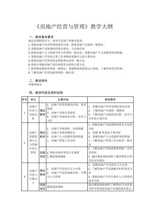 房地产经营与管理教学大纲