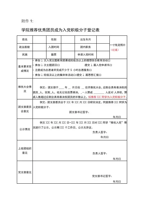 学院推荐优秀团员成为入党积极分子登记表