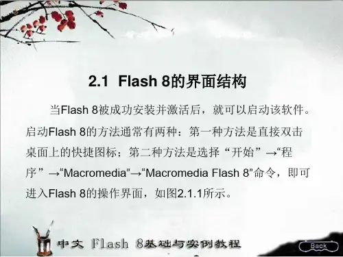 flash8的工作界面(2)