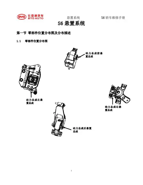 悬置系统(488+6T25)