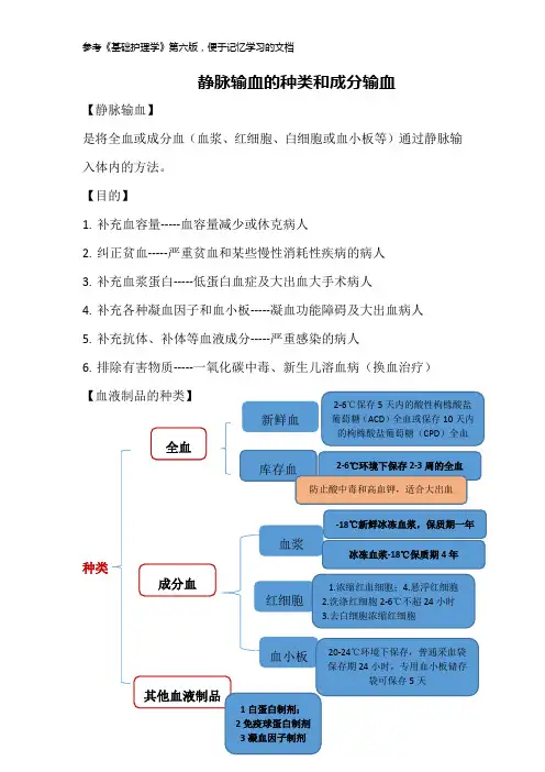 静脉输血种类和成分输血