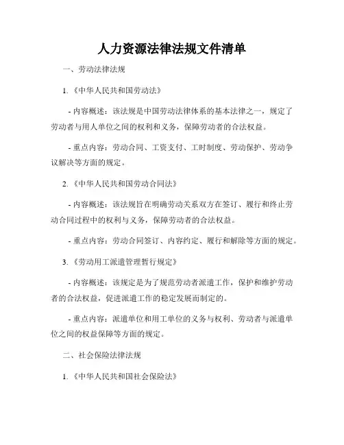 人力资源法律法规文件清单