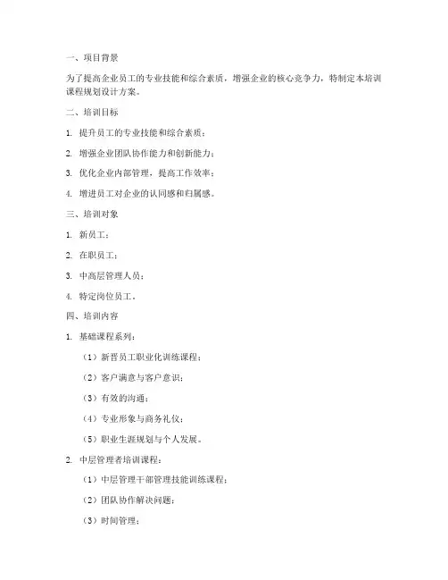 培训课程规划设计方案模板