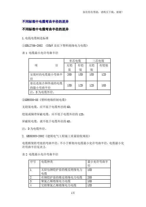 电缆弯曲半径规定
