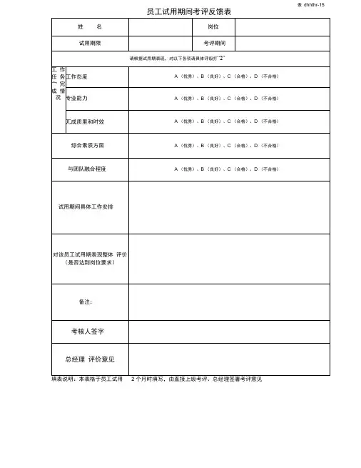 试用期间员工考评反馈表