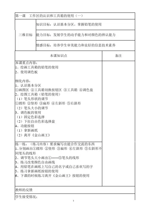 金山画王教案
