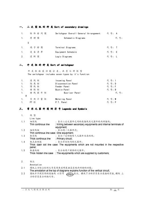 ABB元件图形符号详解