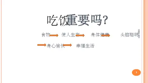 小学生健康教育(食育教育)ppt课件