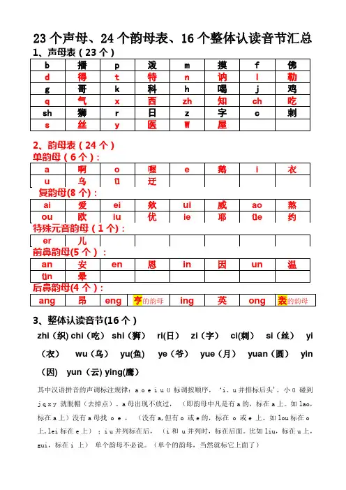 汉语拼音23个声母、24个韵母表、16个整体认读音节汇总