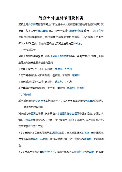 混凝土外加剂作用及种类