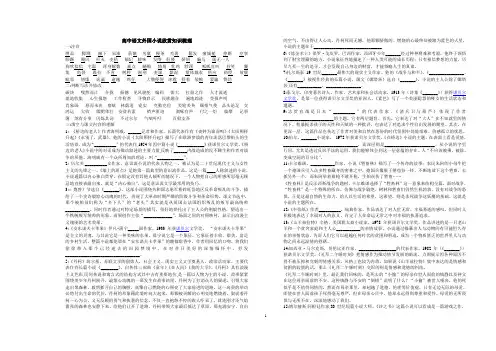 高中语文外国小说欣赏知识梳理