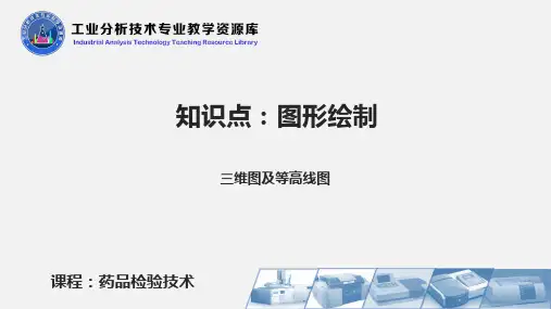Origin 三维图及等高线图.ppt