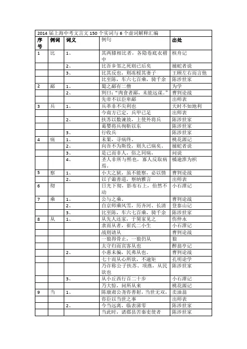 上海中考语文文言150实词