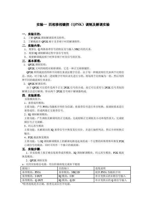 移动通信实验 四相移相键控(QPSK)调制及解调实验