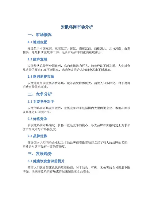 安徽鸡肉市场分析