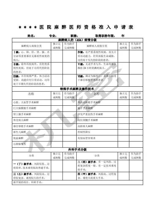 麻醉医师资格准入申请表