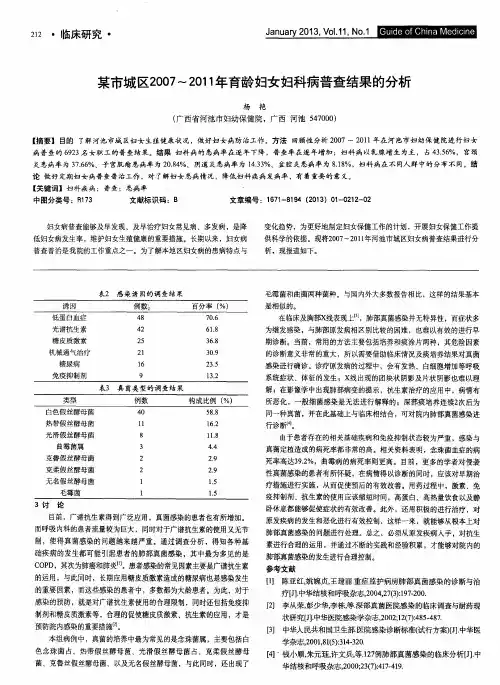 某市城区2007～2011年育龄妇女妇科病普查结果的分析