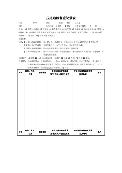 压疮追踪督查记录表